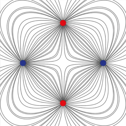 TRIPOLLAR