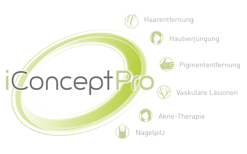 iConceptPro IPL