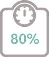 80 Prozent